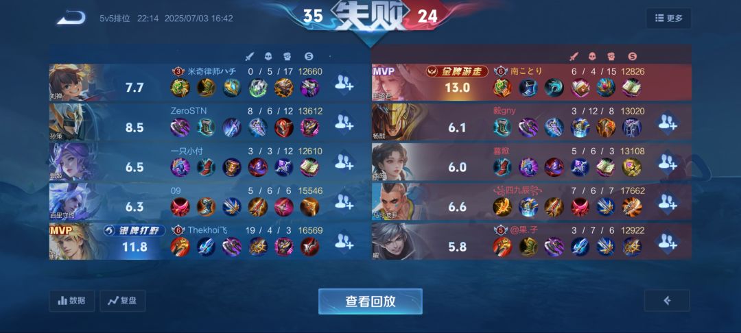 难打!!! 4