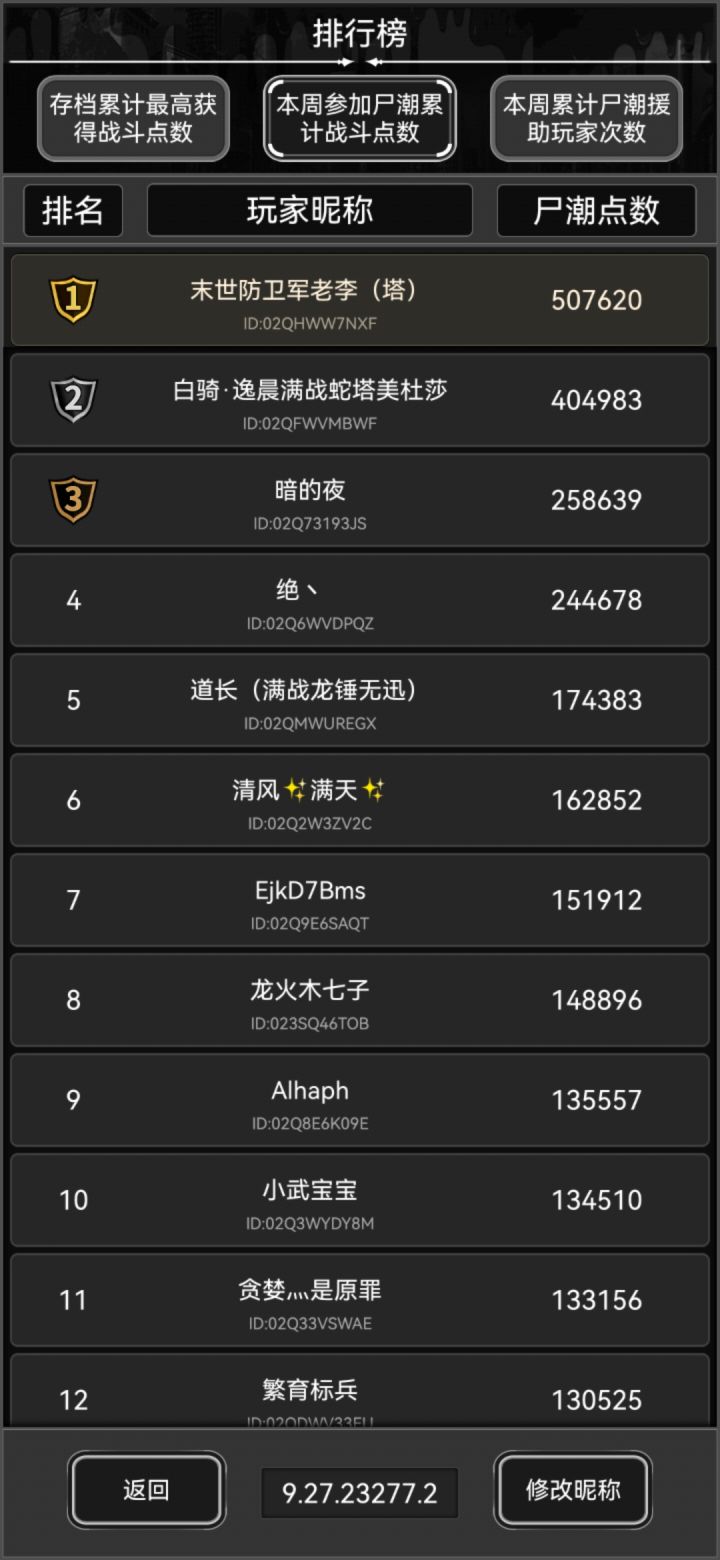 无论榜2有多肝，我总会压他一头|•'-'•)و✧截图