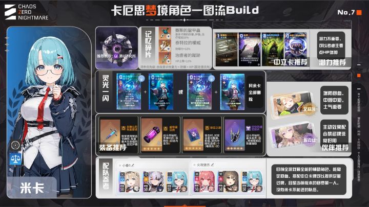 求教这个水之根源哪里来的啊截图