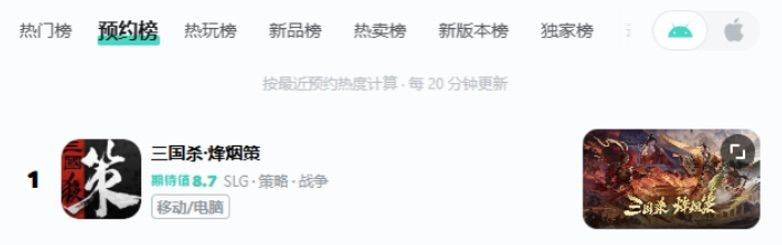 烽烟策首测火爆!冲上TapTap预约榜第一 2
