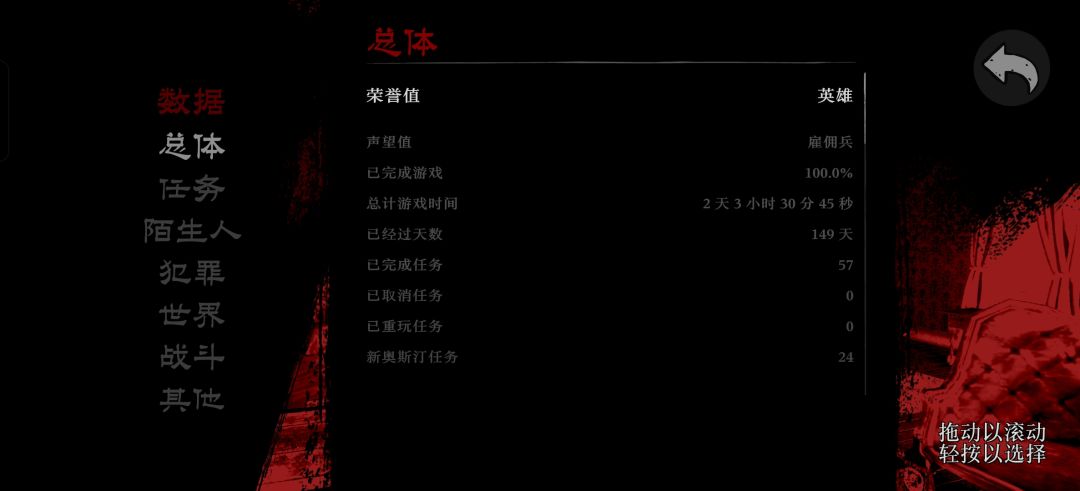 荒野大镖客完结了 2