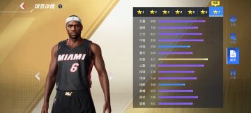 【球星攻略】热火詹姆斯技能抢先看！内含专属潮服首次爆料！