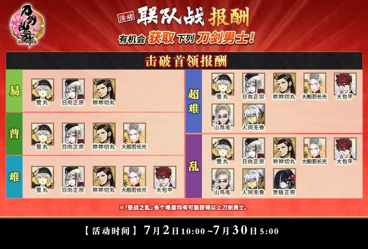 陆联40w收获 2