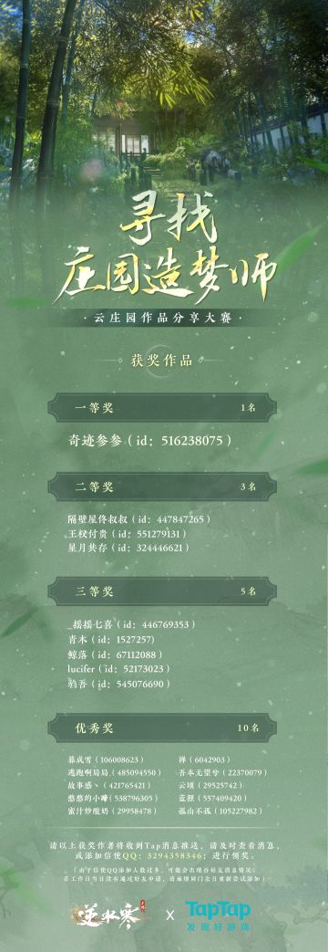 【逆水寒手游云庄园共创大赛】结果公布，恭喜奇迹叁叁 、王权付贵 、星月共存、隔壁屋佟叔叔 等共计19位同门获奖，感谢各位同门的踊跃参与
后续奖励发放请留意Tap通知，在通知中添加信使QQ，请同门于6月30日前提供相关信息，逾期将被视为自动放弃~
目前逆水寒手游云捏脸活动正在火热进行中，欢迎大家投稿参与~
大宋缘起，信使和大家一起期待6月30日全平台公测！#逆水寒云庄园