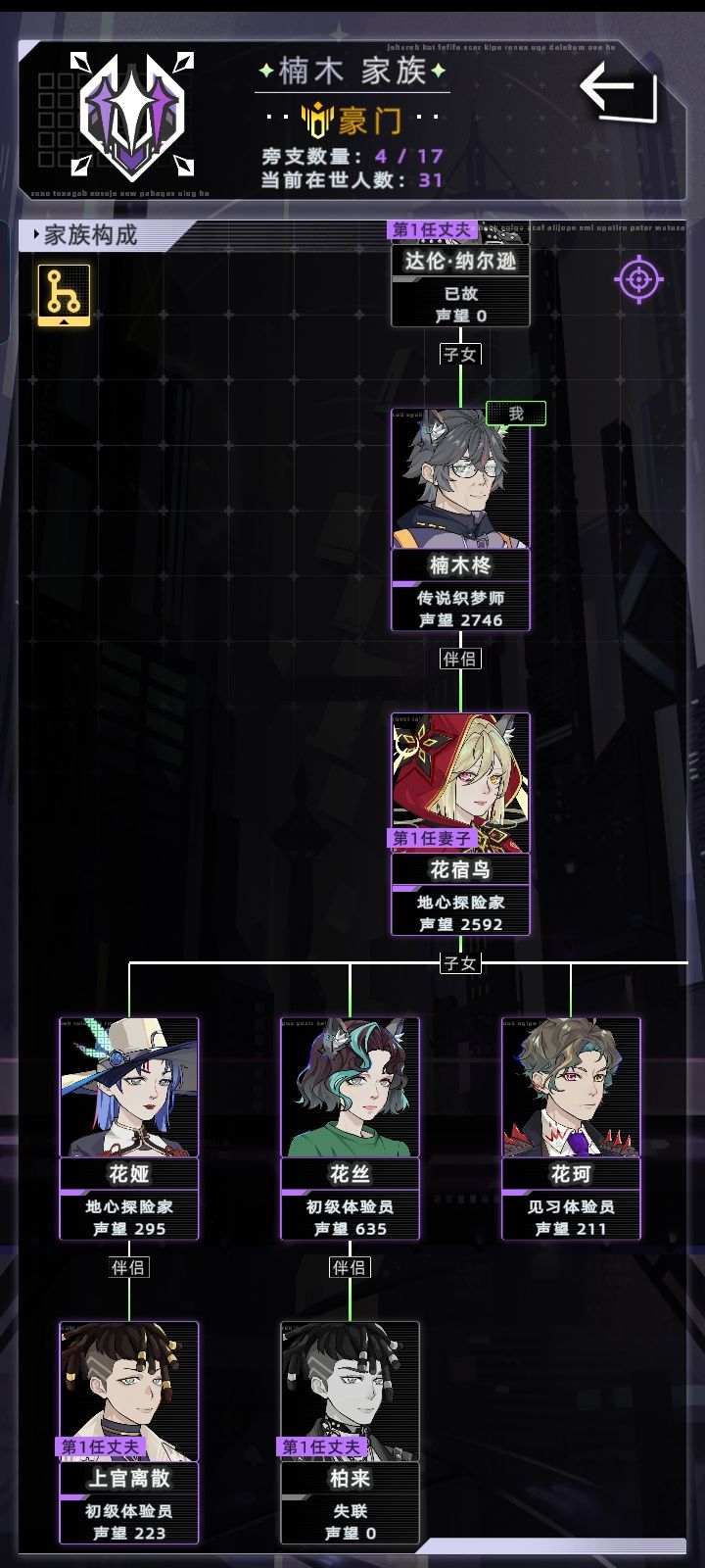 不是,这对吗 2