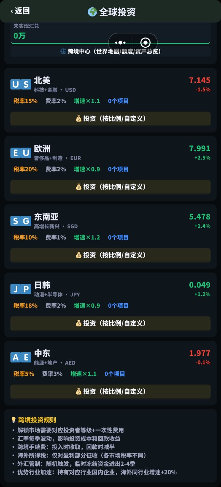 海外投资不能投，工厂建设卡住进度截图
