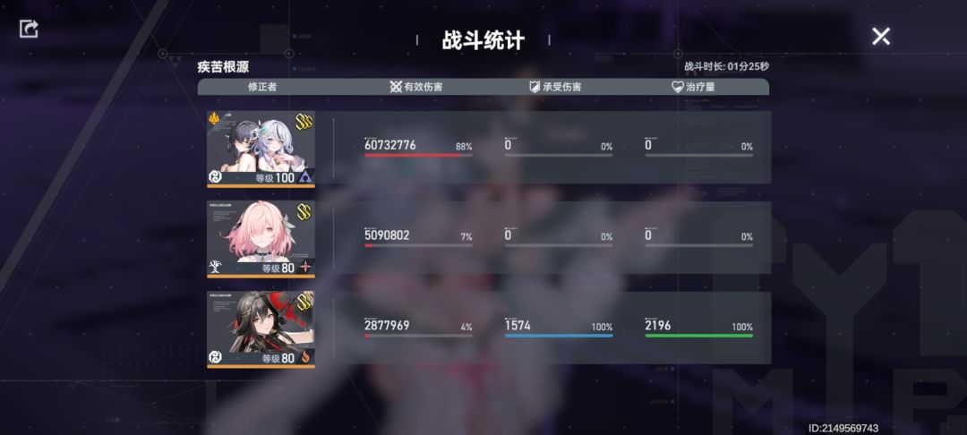 迭代5跨区轻松过 2