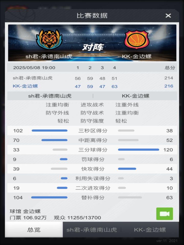 刚回归,二联真就是谁防守谁孙子截图