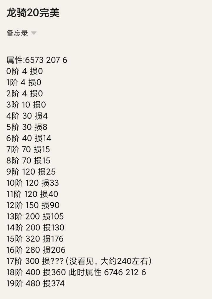 龙骑20完美觉醒截图