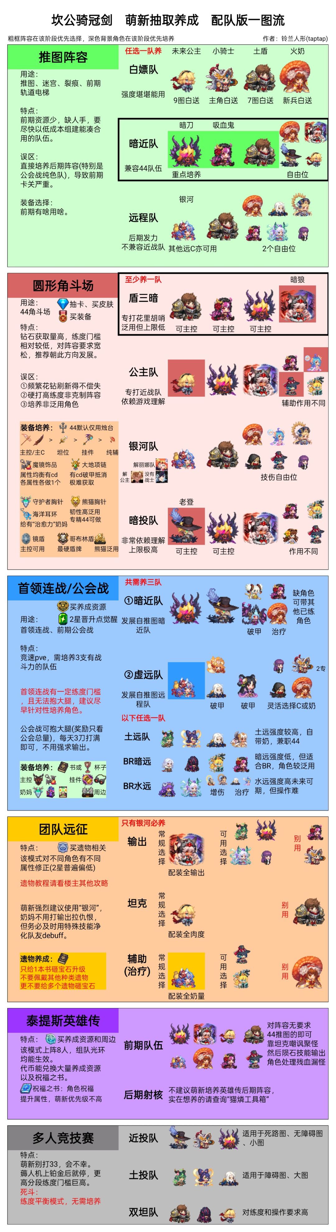 动态图片 5