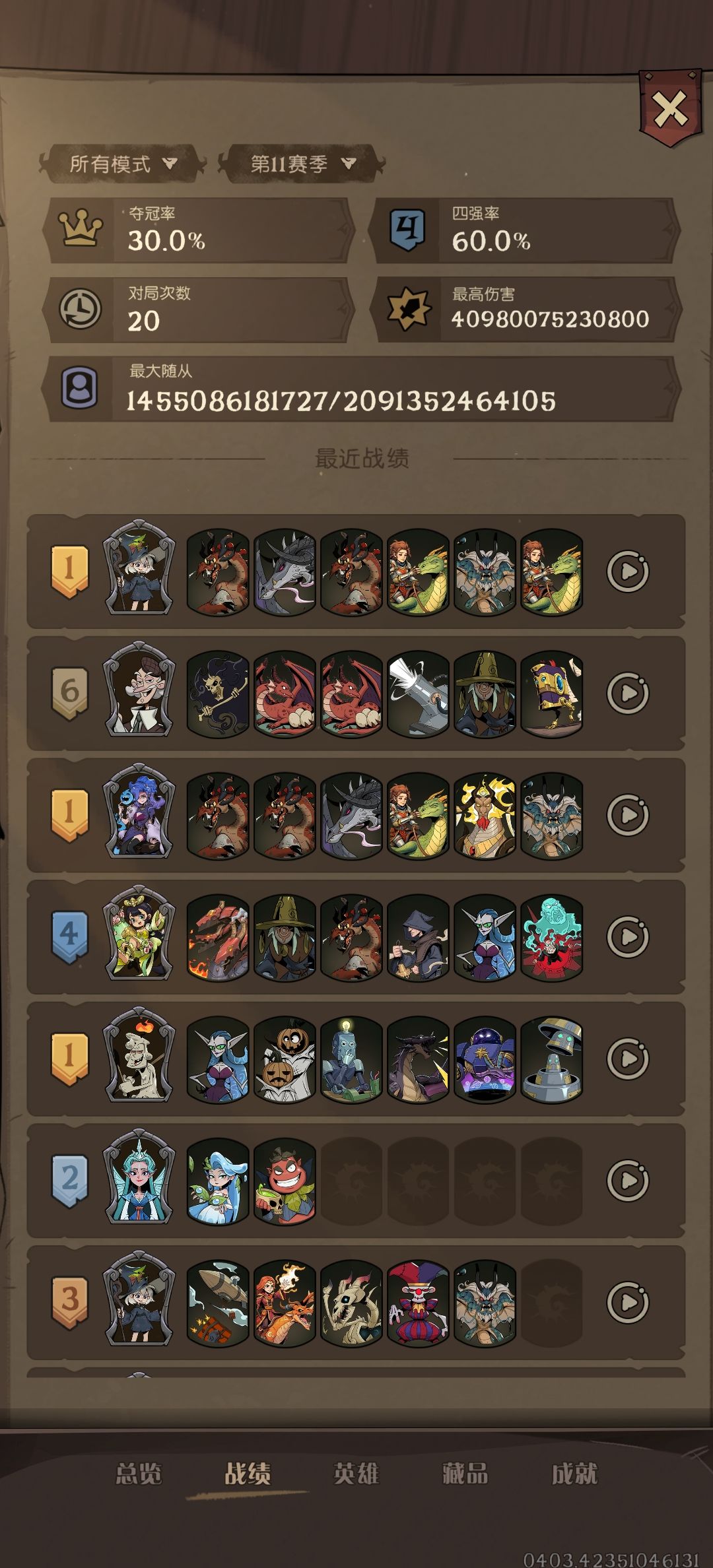 局外一万亿,局内不敢想 3