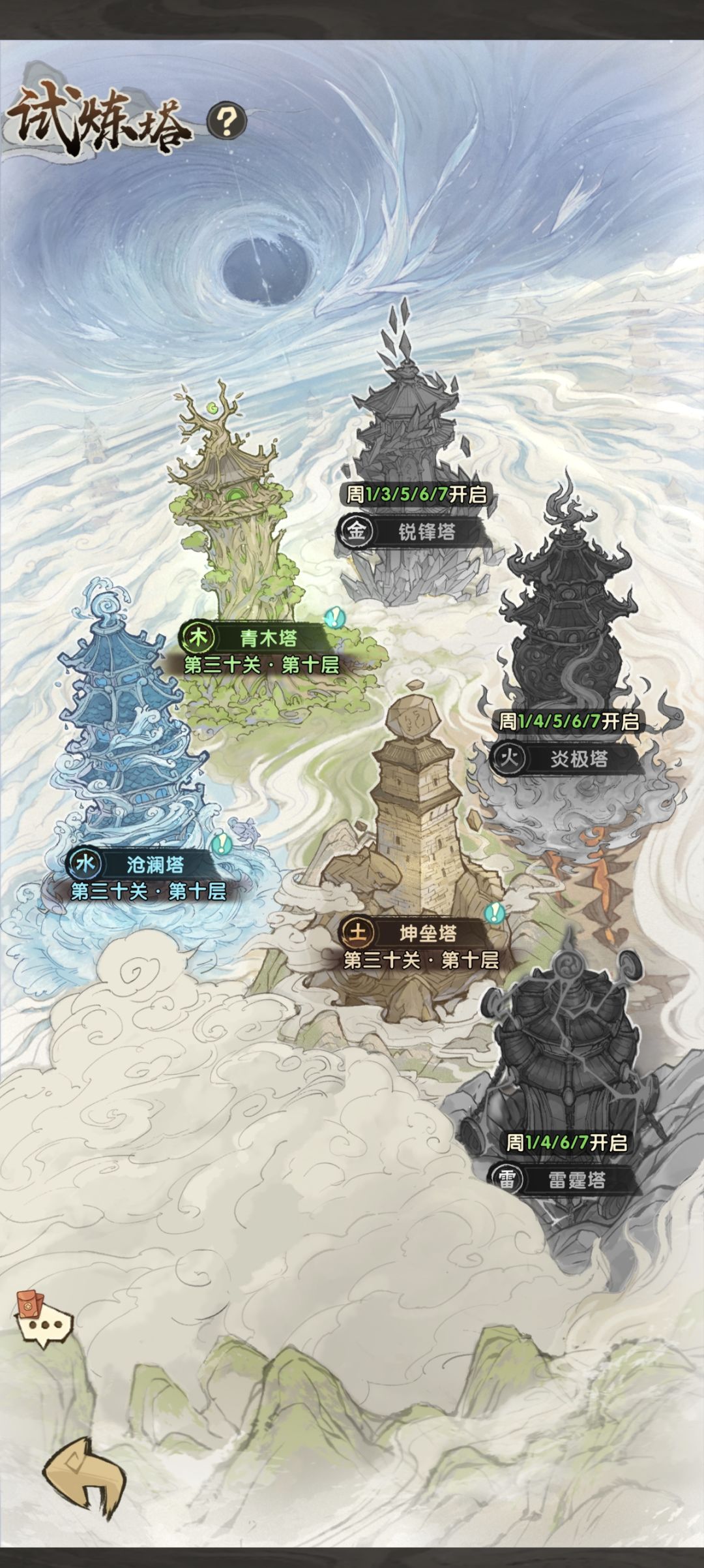 游戏里面的一些小细节截图