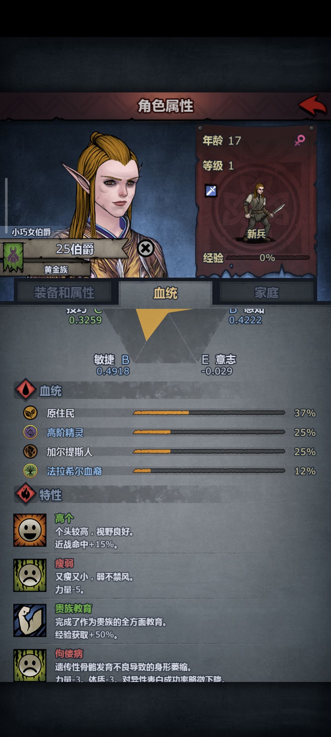 震惊!饥不择食的公爵竟然....700年 1