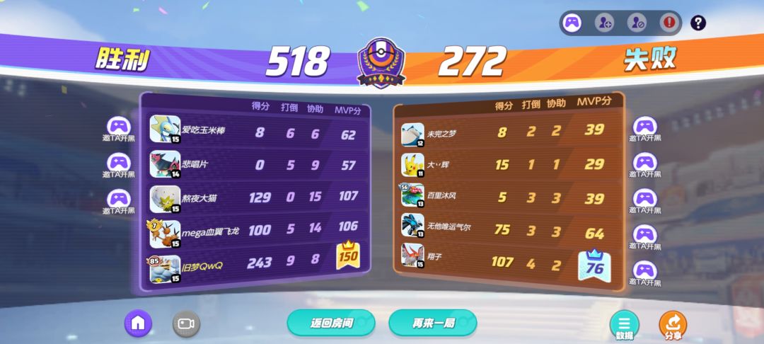 大师晋级赛 1