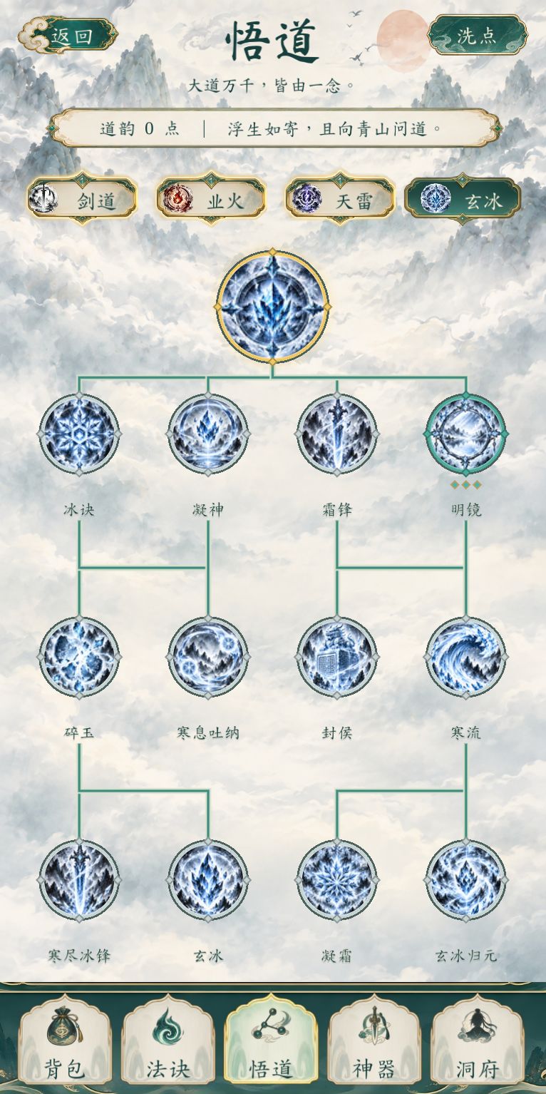 完结 4