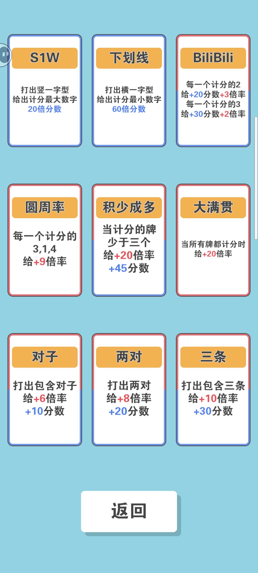 全收集图鉴 2