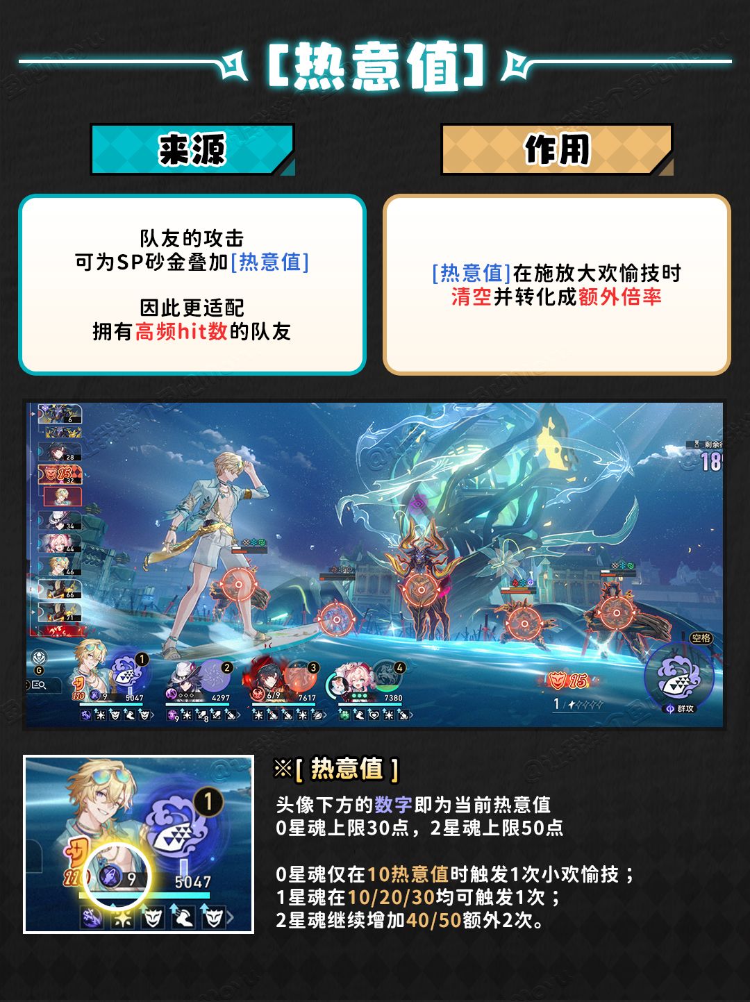 【V4.5攻略】夏日限定款丨砂金·戏浪攻略丨全方位养成 12
