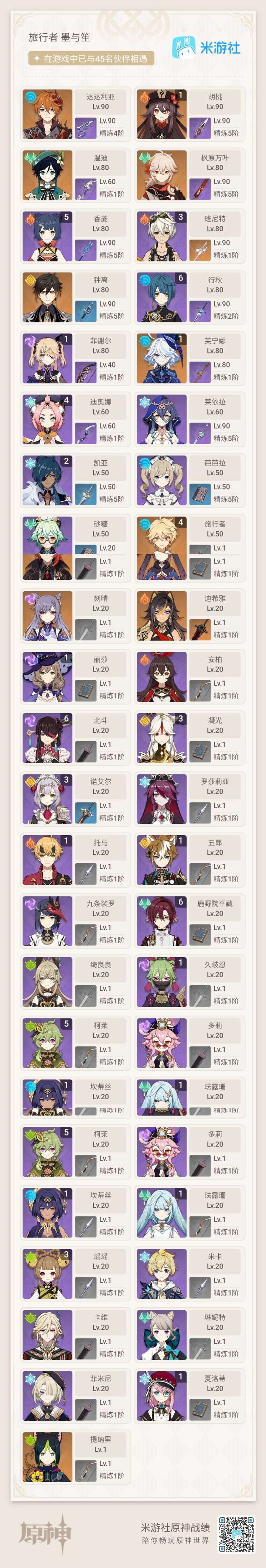 求一个关于小缇的配队截图