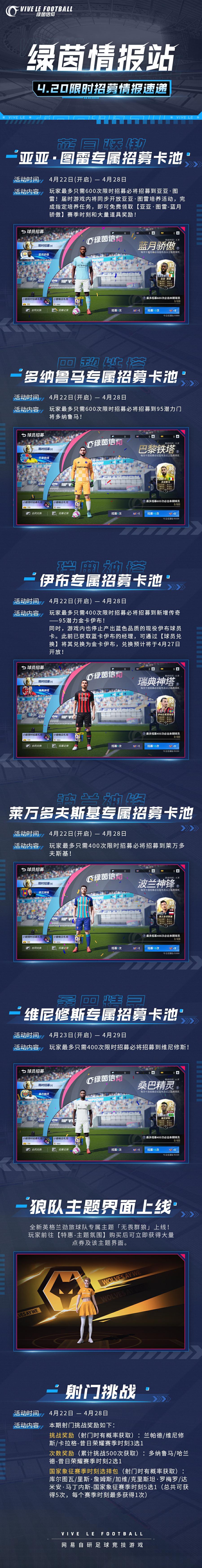 「绿茵情报站-限时招募卡池」0420情报速递！
听说大伊布升金了！诶诶诶，经理们是早就知道了嘛？Olivia最喜欢这类"阳光帅气大男孩"了（bushi~
这不，赶紧整理近期限时招募卡池情报，经理们快来跟Olivia一起看看有哪些球员吧~
☆94潜力金卡中锋【波兰神锋-莱万多夫斯基】
☆95潜力金卡中锋【瑞典神塔-伊布】
☆95潜力金卡门将【巴黎铁塔-多纳鲁马】
☆95潜力金卡后腰【蓝月骄傲-亚亚·截图