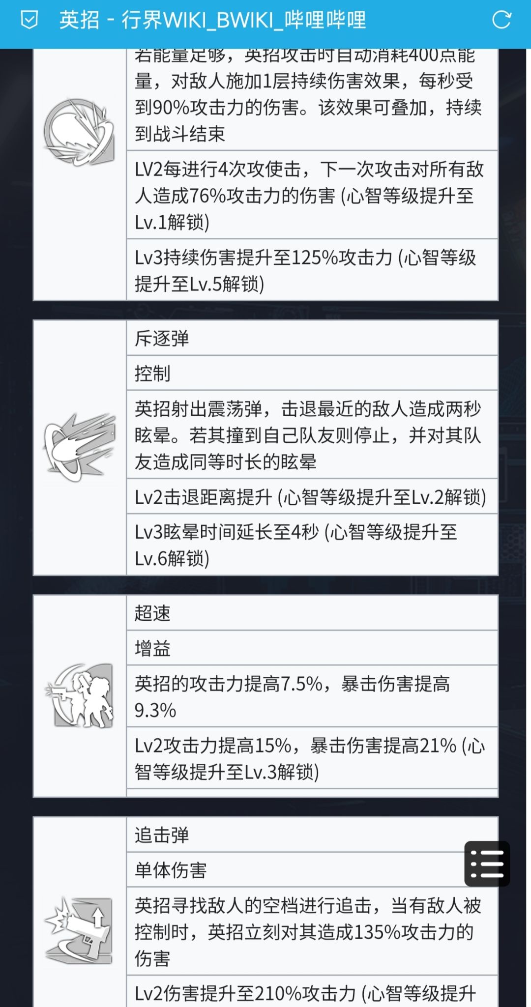 再续一个月 2