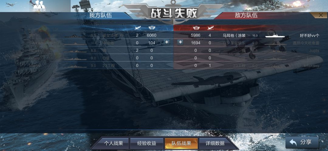 Man!what can i say? 1