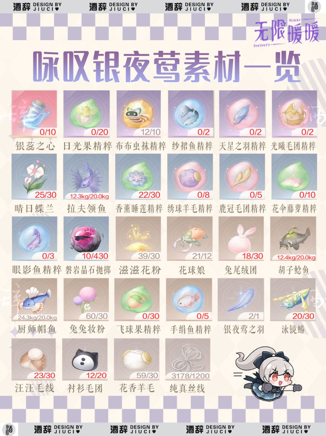【无限暖暖】咏叹银夜莺制作指南 2