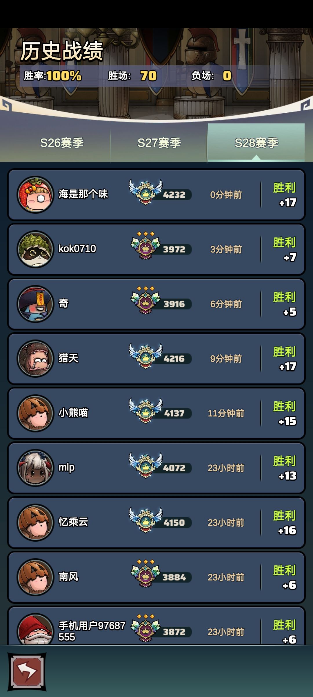不是很懂,这就是角斗票的力量吗 2