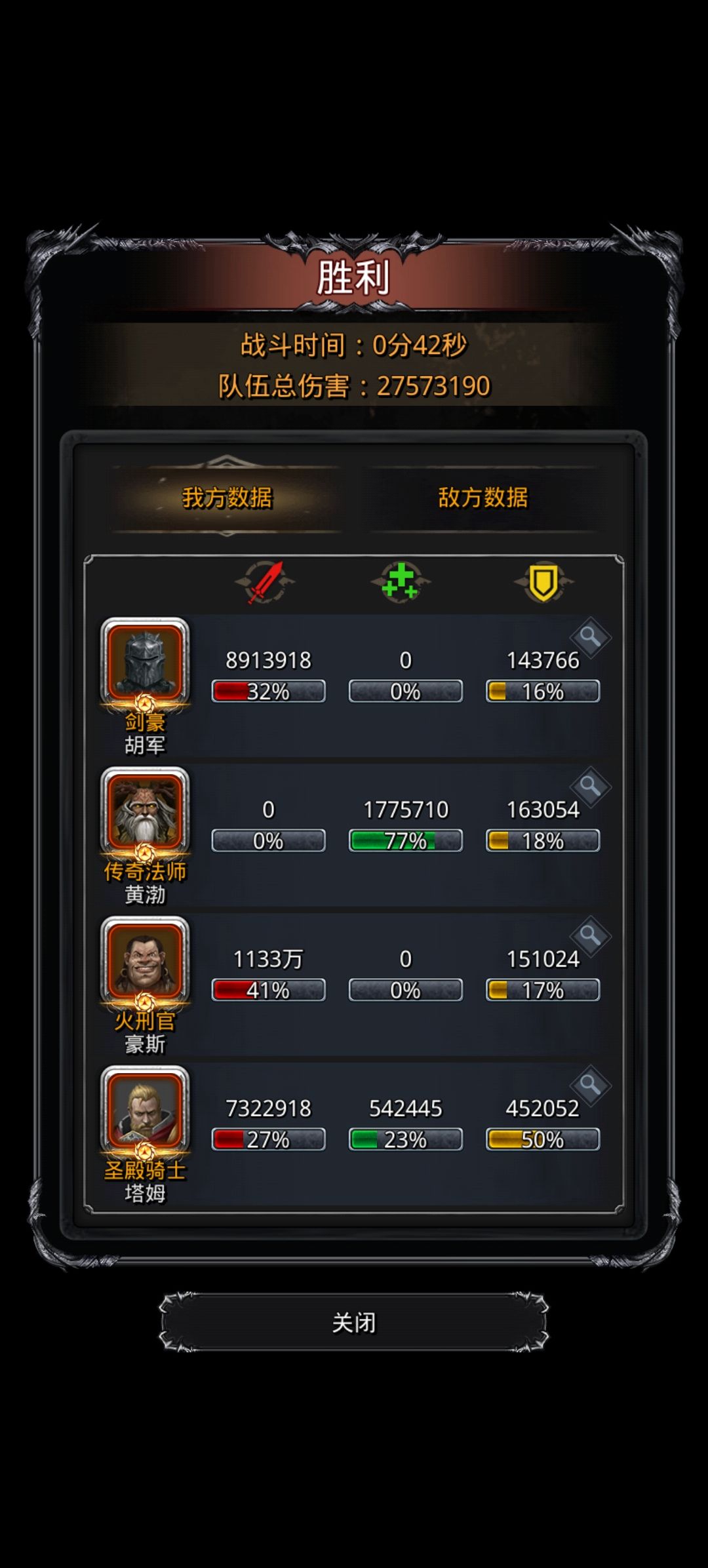 图46的胃袋副本有没有能代替剑豪的 1