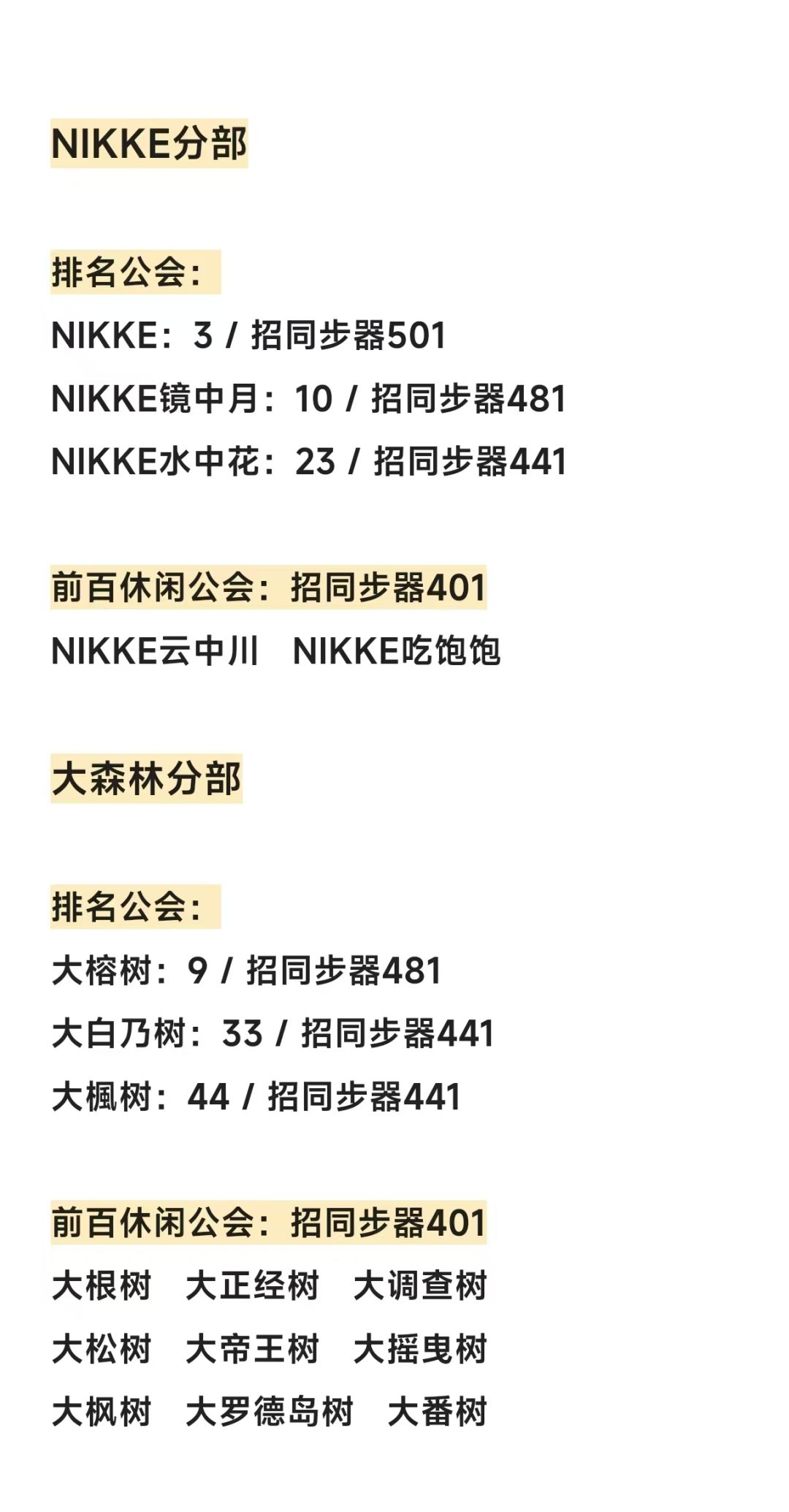V区|NIKKE×大森林 全梯队公会招募 2
