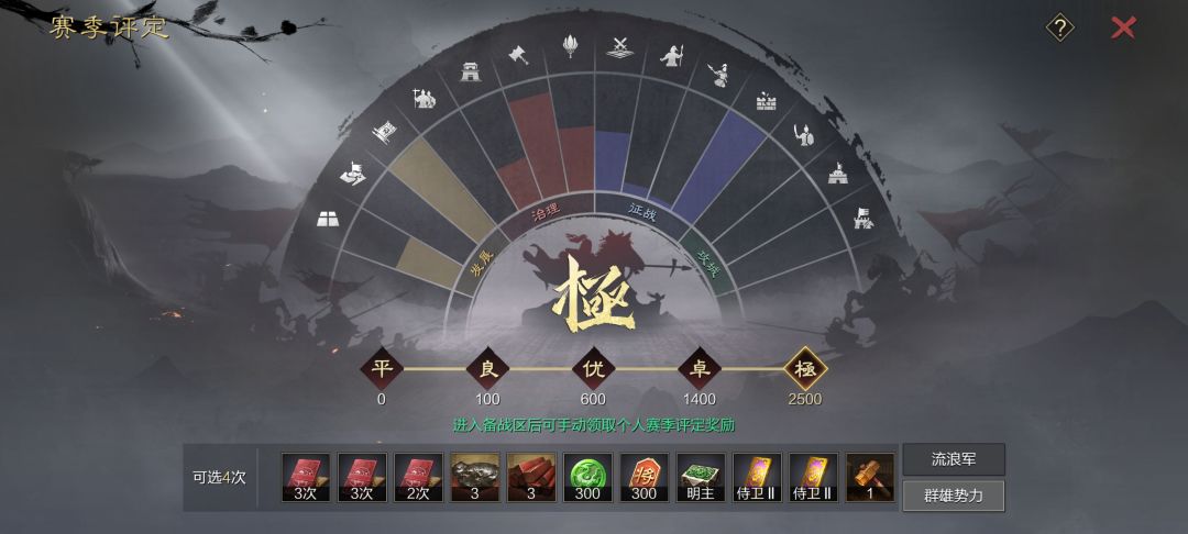 萌新的X9结束啦 4