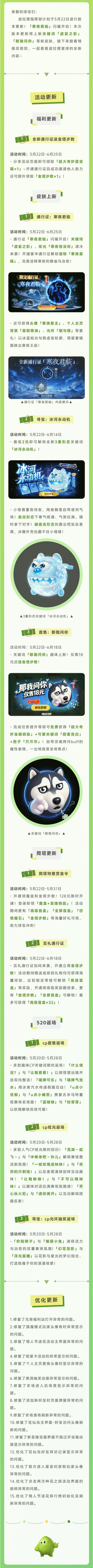 那我问你，CP皮肤/炫光返场＋3重形态关键词上线，这还不上号？