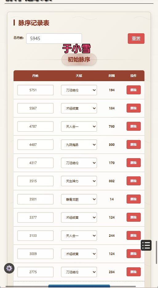 脉看完，又完犊子了，等过年了 4