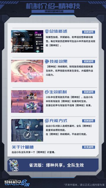 私人武装管理协会--作战教范分析【精神技】（内含抽奖）