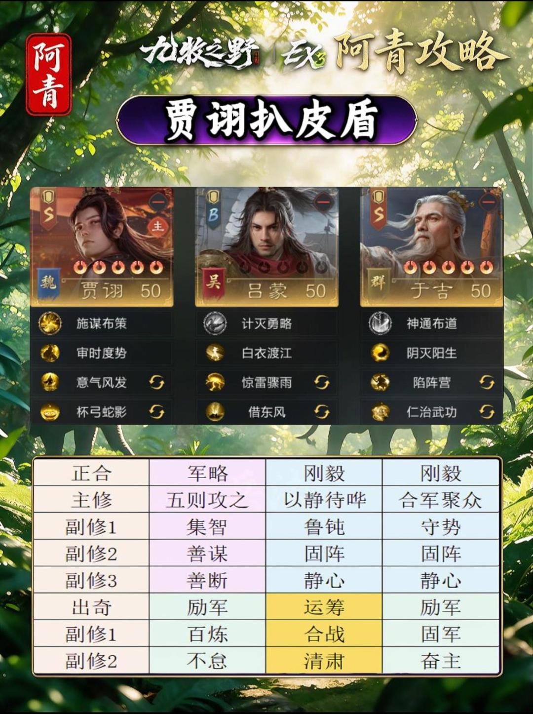 九牧之野EX3赛季:月卡党五队共存(图文篇 6