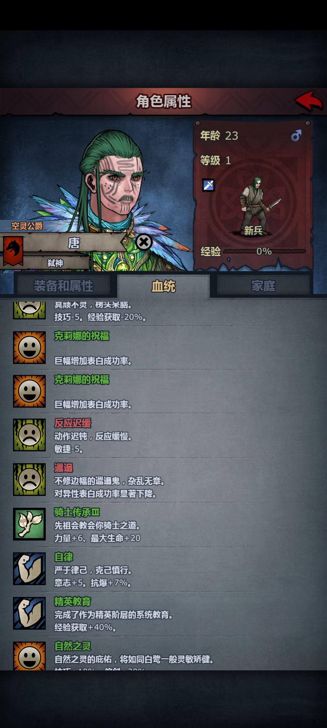 想哭 2