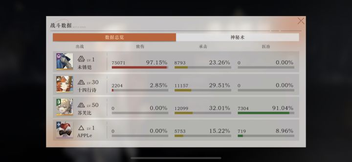说不锈钢弱的，我不太知道弱在哪？
垃圾袋小姐关，我苏富比甚至只丢了两个治疗截图