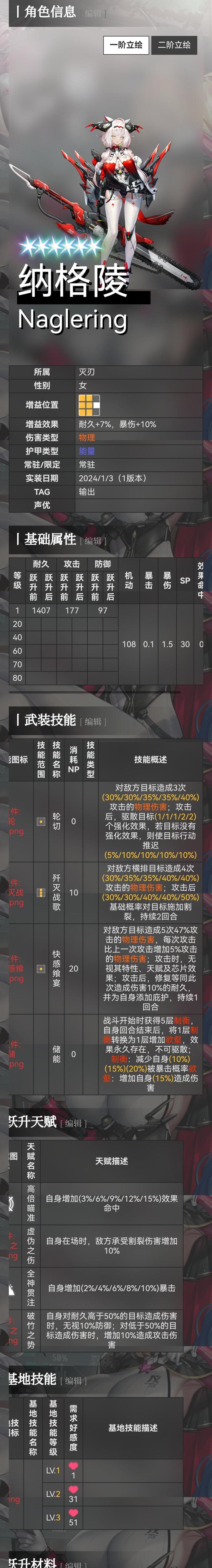 额,角色暗改了吗截图