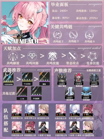 爱弥斯毕业一图流