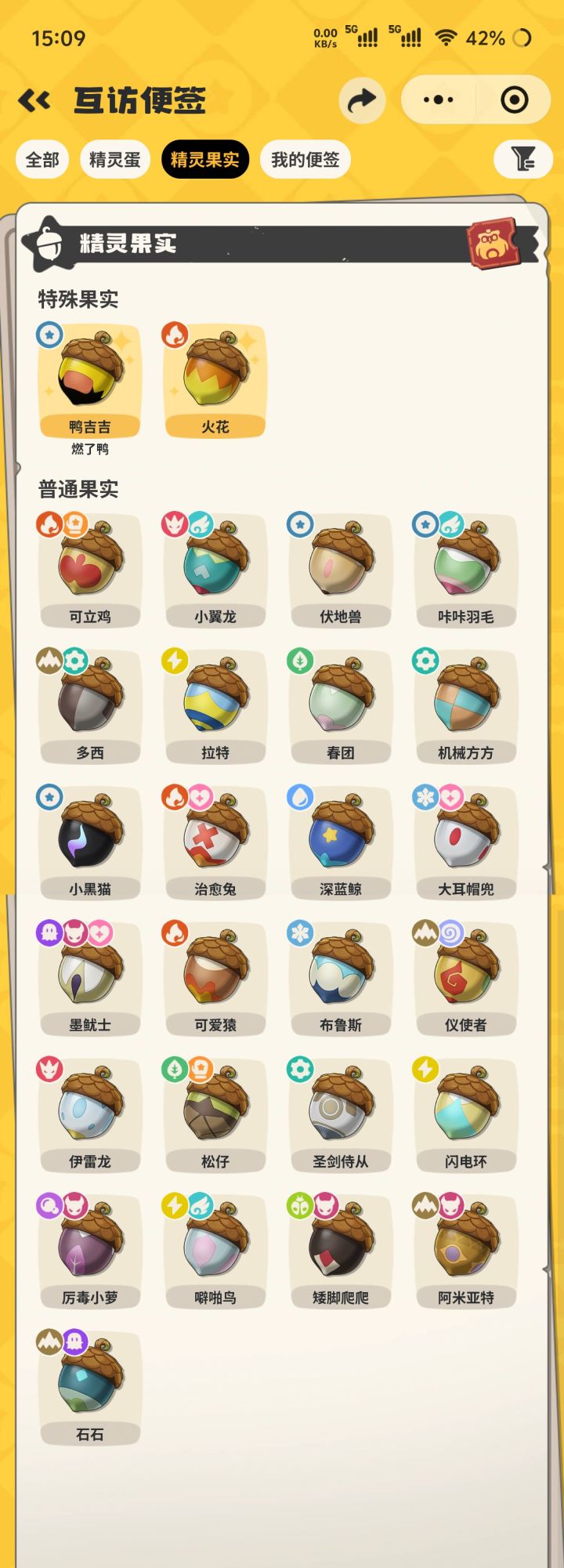 有没有人能让我去抓鸭吉吉各种形态的。（领带，睡帽，沙漏的）截图