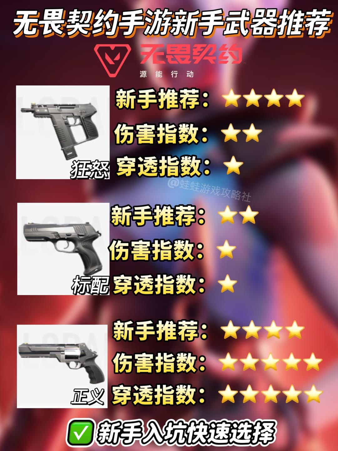 无畏契约手游|全地图新手适配阵容推荐 1