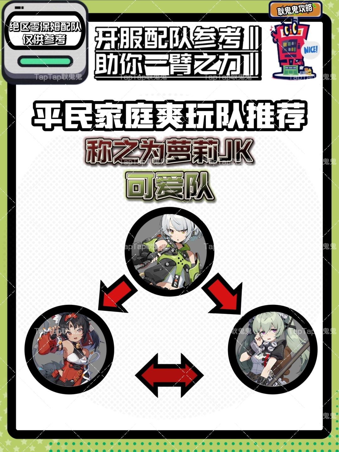 【1.0攻略征集】可琳威克斯开服配队搭配❗ 2