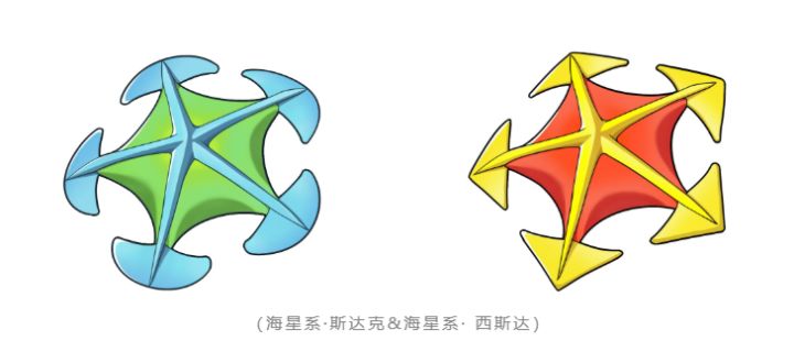 【新宠爆料】海星系新宠即将登场!双星闪耀舍身一击截图