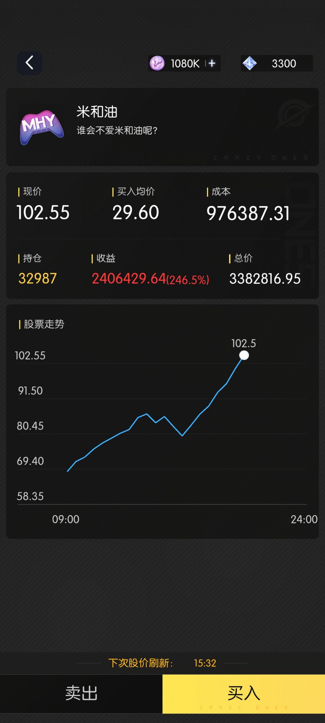 继华兴日入200w之后又一次起飞 2