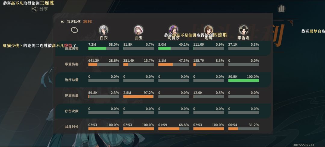 最新副本,没攻略硬打。 2