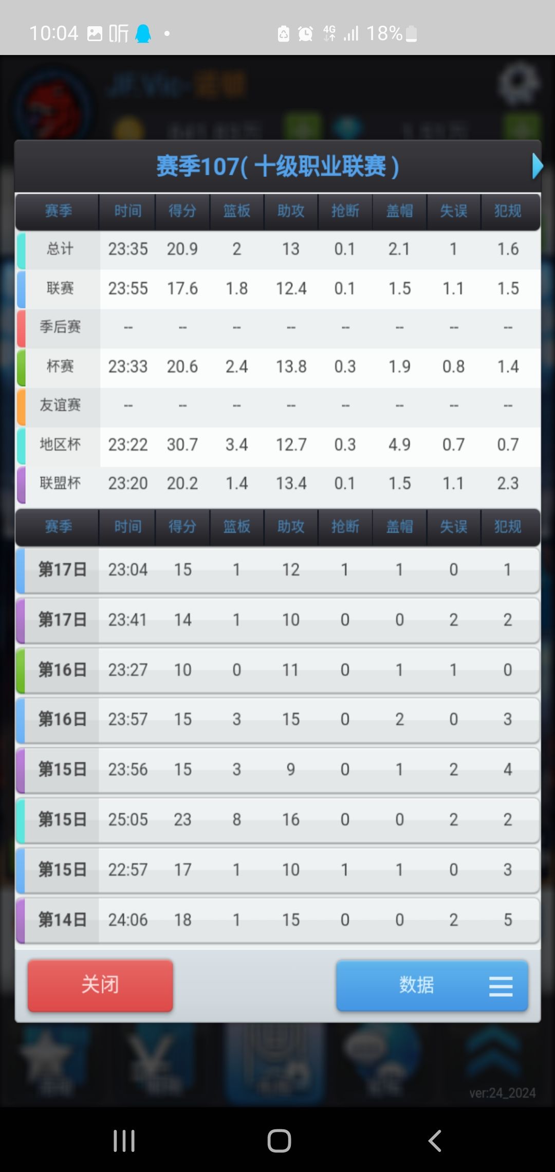 关于老白 7