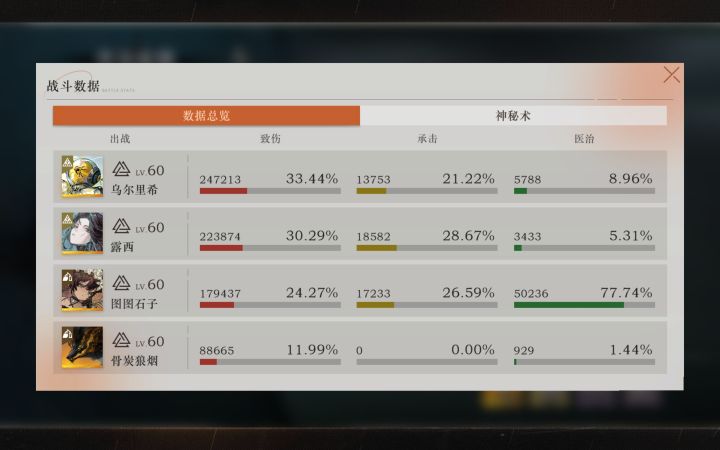 我了个超绝辅助截图