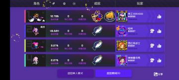 超维➕千峰，直接秒杀12层最终boss