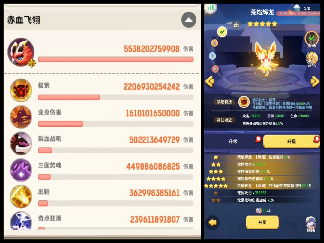 宠物幻化伤害对比 均为五星级(先行服) 2