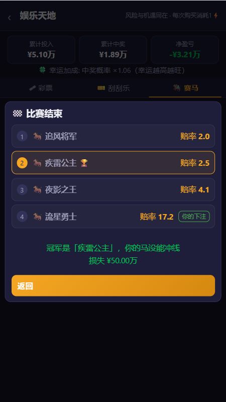 翻盘人生 v1.4.0 更新预热,预计本周六更新 4