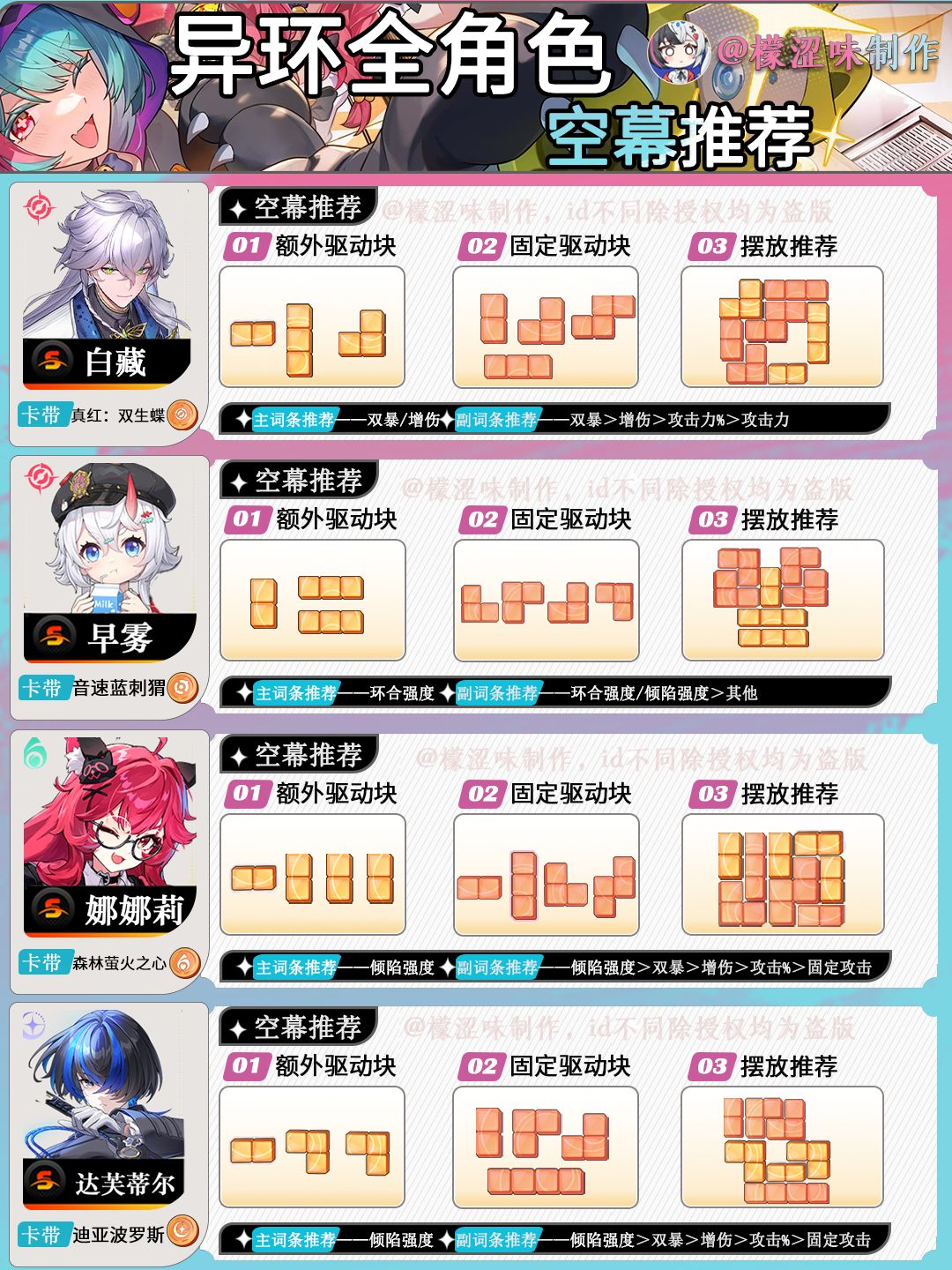 【1.4】全角色空幕推荐 3